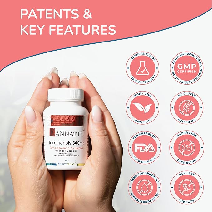 Eannatto Tocotrienols Vitamin E Supplements Tocopherol Free, Supports Immune Health, Non-GMO, Gluten Free & Antioxidant (300MG 60 Softgels)