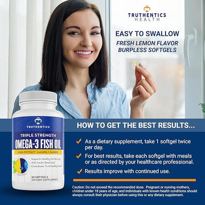 Omega 3 Fish Oil, 2400 mg Omega-3 Fatty 60 Softgels