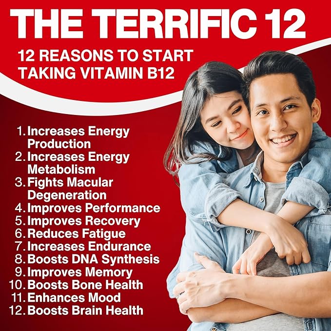 Vitamin B12 Energy Spray, Methylcobalamin (4 oz 120 Servings)