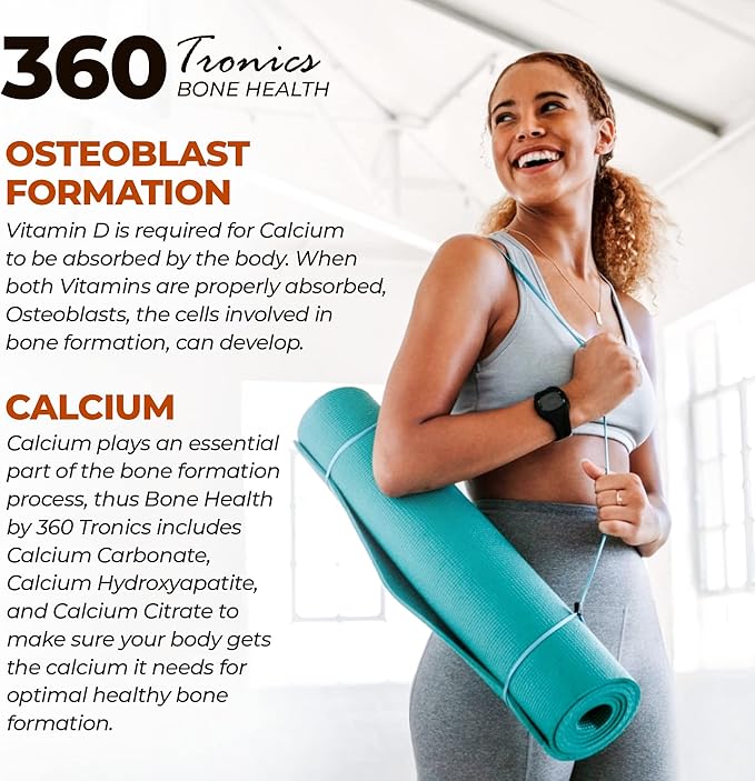 Bone Health Support- Multinutrient Support
