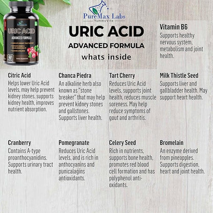 Uric Acid Advanced Formula – Kidney, 60 Capsules