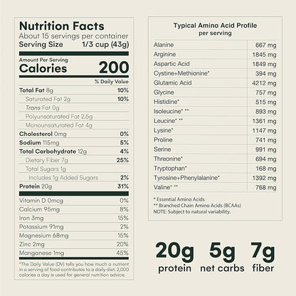 Mikuna Vegan Protein Powder (Cacao, 15 Servings)