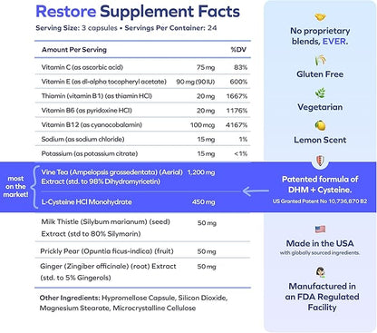 Cheers Restore | Supplement with DHM + L-Cysteine | Feel Better After Drinking & Support Your Liver | 24 Doses | Dihydromyricetin, Cysteine, Prickly Pear, B-Vitamins, Ginger