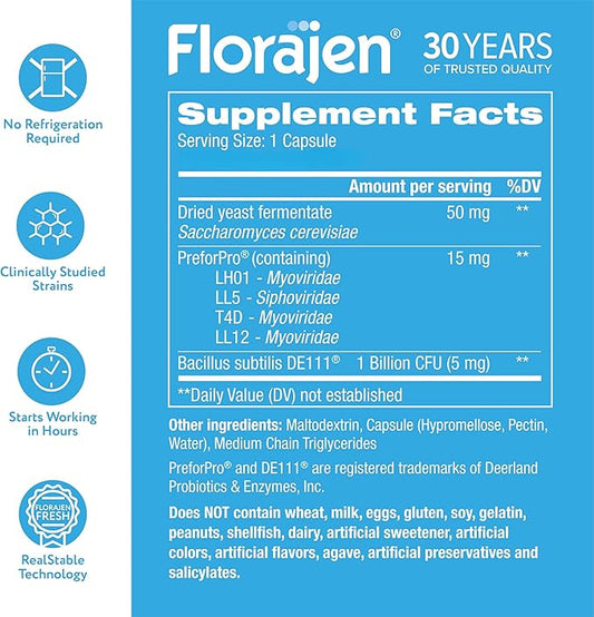 Florajen Complete Probiotic, Prebiotic, & Postbiotic, Women & Men's Daily Immune Support & Digestive Supplement for Constipation and Bloating Relief, 30 Capsules