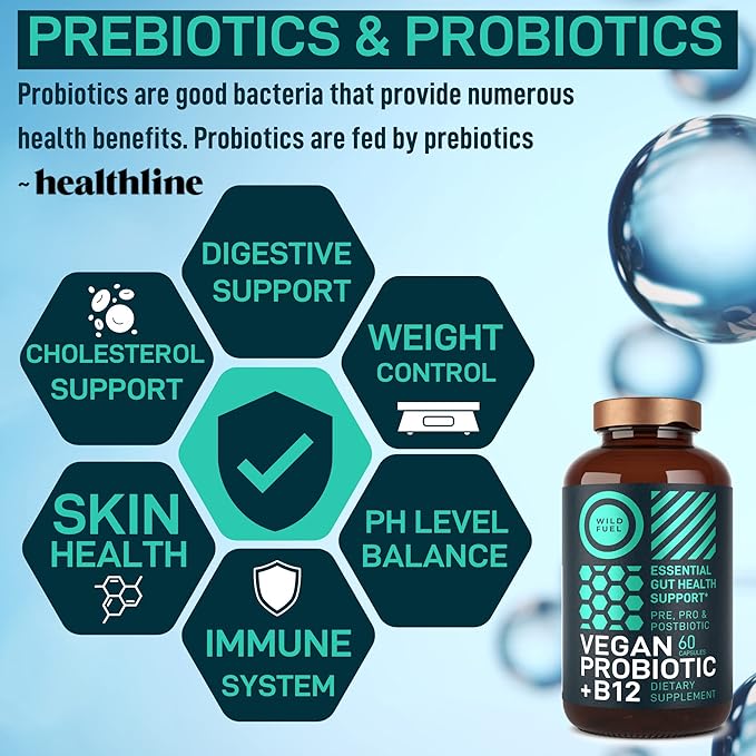 Vegan Probiotic Plus B12-22 Billion CFU B12 with 60 Gluten-Free
