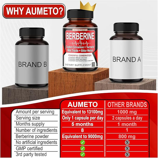 8 in 1 Berberine Supplement 13100mg per