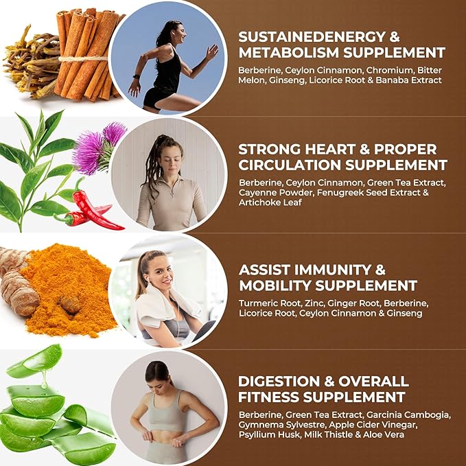 Berberine Supplement with Ceylon Cinnamon 1500mg: 5X with
