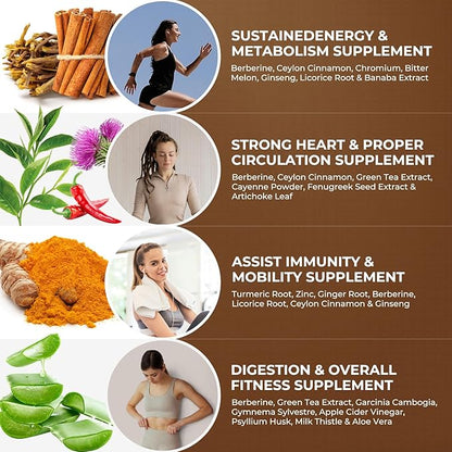 Berberine Supplement with Ceylon Cinnamon 1500mg: 5X with