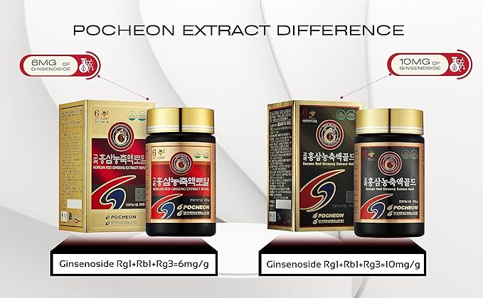 Pocheon 240g(8.5oz), 100% Pure Korean 6Years 70% Solid