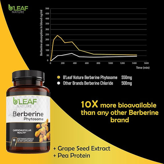 B’Leaf Nature's Berberine Phytosome Vegetarian Capsules 60 Capsules, 1100mg per