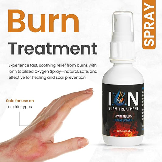 Ion Stabilized Oxygen Burn Treatment Spray 60ml