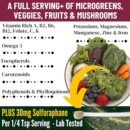 InviNutri Superfoods Powder Solution for ARFID Special Needs Picky Eaters. Microgreens Veggies Fruits Mushrooms, Turmeric. Invisible 40x Nutrient-Rich 30mg Sulforaphane Vitamin Supplement 72 Servings
