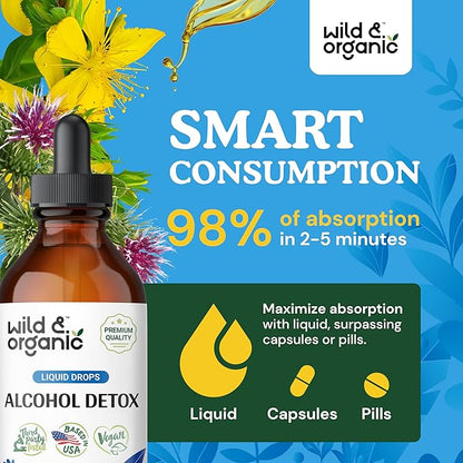 Wild & Organic Alcohol Detox Cleanse Drops 4 oz