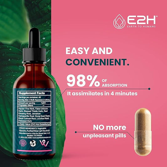 E2H All Natural Women's Wellness, Hormone (3 Bottles)