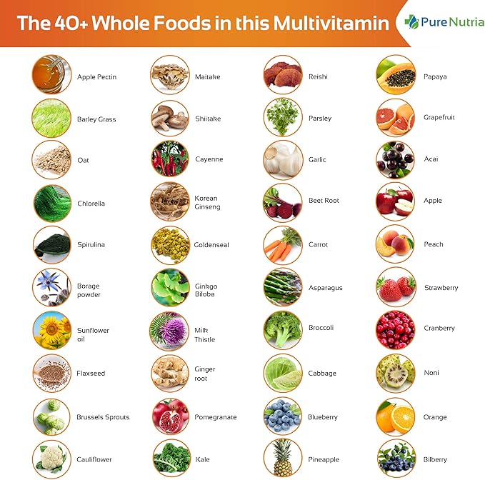 Whole Food MultiVitamin and Minerals 120 Multivitamins