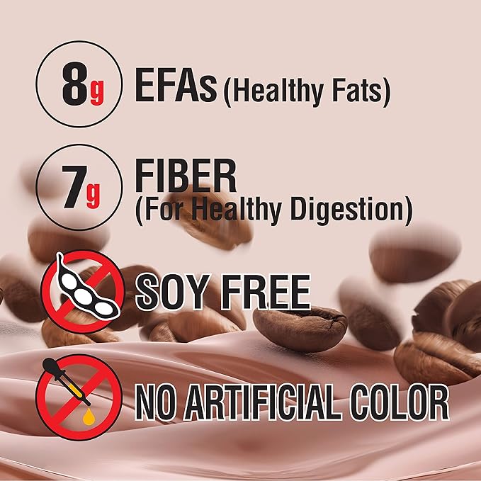 Labrada Lean Body MRP with Premium Columbia Coffee (154mg of Caffeine), Power Latte, 2.47LB Tub Packaging May Vary