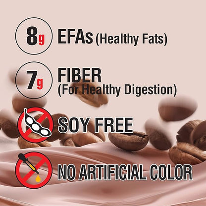 Labrada Lean Body MRP with Premium Columbia Coffee (154mg of Caffeine), Power Latte, 2.47LB Tub Packaging May Vary