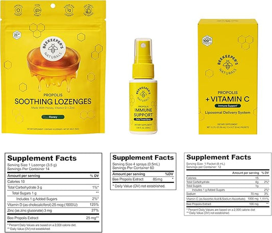 Immune Support Kit