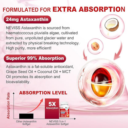 Astaxanthin Supplements 24mg, 5 Month Supply - Coconut MCT Oil, Fresh Microalgae Source w/Grape Seed Oil, Ashwagandha - Antioxidants for Healthy Skin, Eyes, Jints, Non-GMO & Gluten Free, 150 Softgels