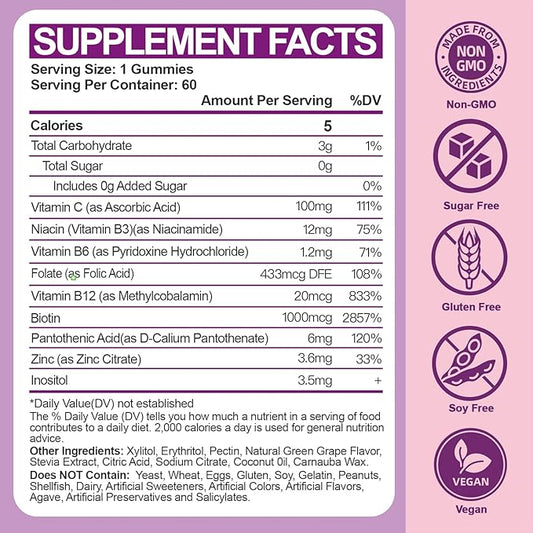 Sugar-Free Vitamin B Complex Gummies for Women B12, Methyl (120 Count)