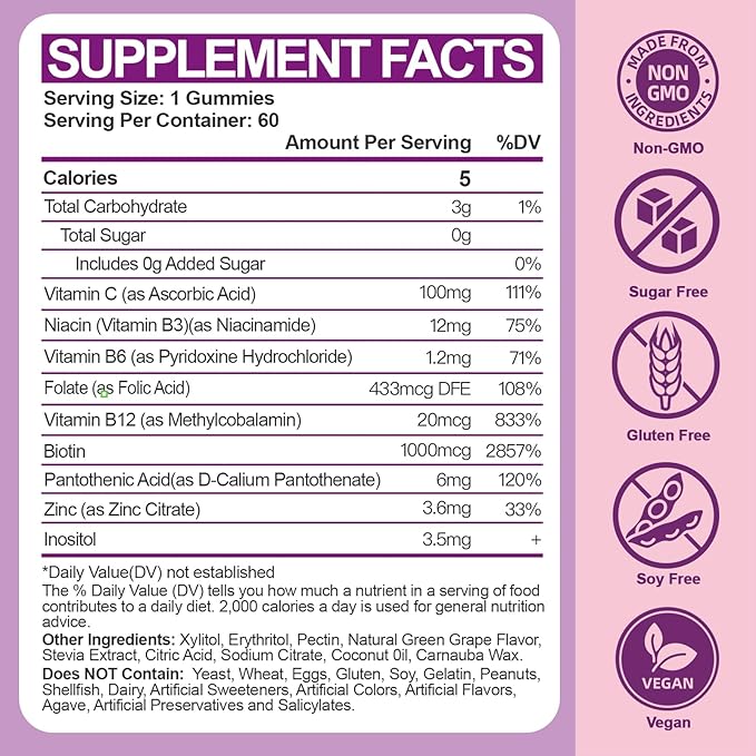 Sugar-Free Vitamin B Complex Gummies for Women B12, Methyl (60 Count)