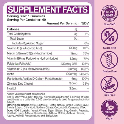 Sugar-Free Vitamin B Complex Gummies for Women B12, Methyl (60 Count)