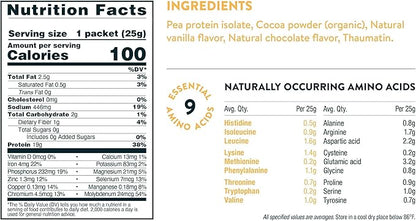 Nuzest - Pea Protein Powder - 1 Serving, 0.9 oz