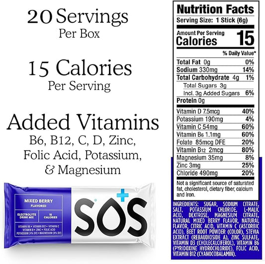 SOS Hydration, Electrolyte Powder Packets – Low-Calorie, Zero Sugar, Rapid Rehydration, Made in USA, Keto & Vegan Friendly 5-Flavor Variety Pack, 20 Sticks