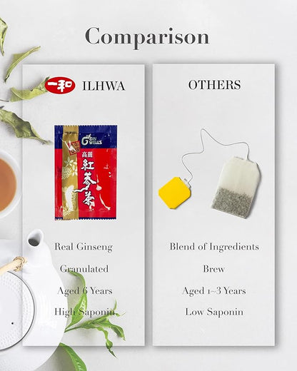 ILHWA Korean Red Ginseng Tea (150g, 0.11oz X 50 sachets) 6 Years Rg1+Rb1+Rg3