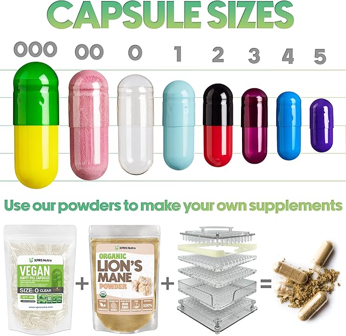 XPRS Nutra Size 2 Empty Capsules - 1000 Count Clear Empty Gelatin Capsules - Empty Pill Capsules - DIY Capsule Filling - Pure Bovine Pill Capsules Empty Gel Caps
