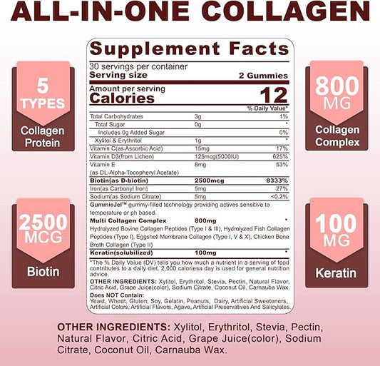 Hydrolyzed Collagen Peptides Gummies 800mg, Sugar Free Multi Peptides Type I II III V & X, Plus Biotin, Keratin & Vitamin for Women Men Healthy Skin Hair Nails, Bone & Joint Support