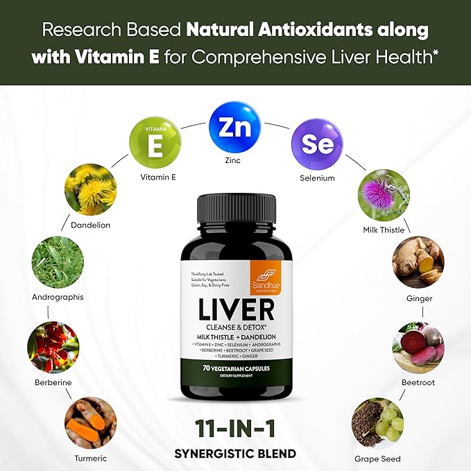 Sandhu's Liver Renew Cleanse Detox, Repair & Support |70 Capsules (Pack of 2)| 2 Months+ Supply| Herbal Supplement for Liver Health| Milk Thistle Dandelion Root with 9 Minerals
