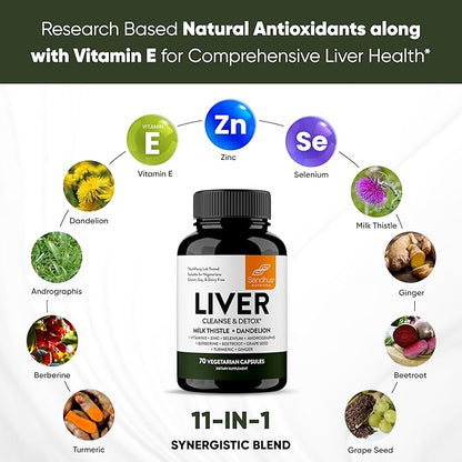 Sandhu's Liver Renew Cleanse Detox, Repair & Support |70 Capsules (Pack of 2)| 2 Months+ Supply| Herbal Supplement for Liver Health| Milk Thistle Dandelion Root with 9 Minerals