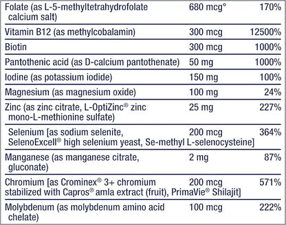 Life Extension Advanced Milk Thistle 120 120 Tablets