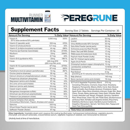 Runner Multivitamin & Joint Support Supplement
