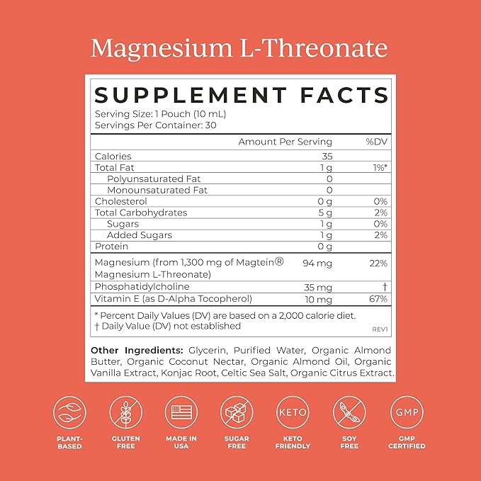 CYMBIOTIKA Magnesium L-Threonate 1300mg, Liposomal Delivery, 30 Day