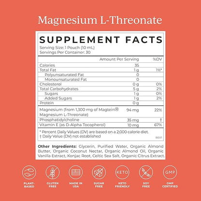 CYMBIOTIKA Magnesium L-Threonate 1300mg, Liposomal Delivery, 30 Day