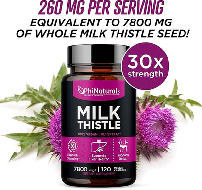 Milk Thistle 150mg Capsules – [120 30:1 Silymarin 4500 mg) 30X Extract
