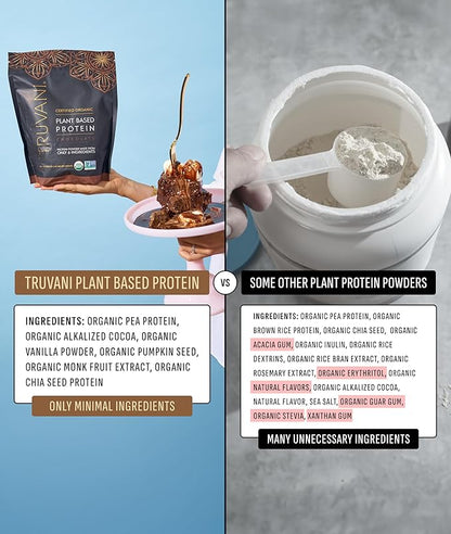 Truvani Vegan Pea Protein Powder | Chocolate | 20g Organic Plant Based Protein | 1 Serving | Keto | Gluten & Dairy Free | Low Carb | No Added Sugar