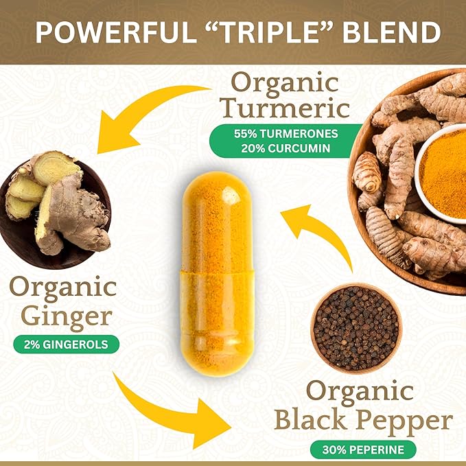 Organic Turmeric Capsules 60 Pills