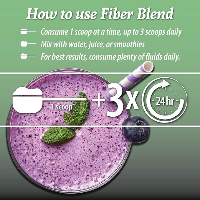 Anderson Fiber Blend with LB Prebiotic, 12 Ounces
