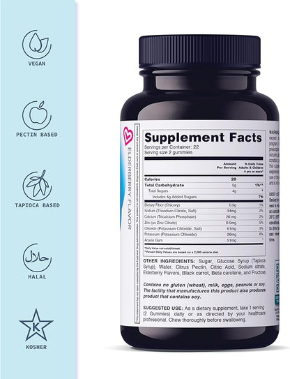 Hydration Support - Hydration Gummies, Electrolyte 44 Count