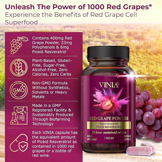 12-Hour Long-Lasting Piceid Resveratrol Supplement. Nitric Oxide Supplement. Supports Heart Health, Blood Flow, Boost Oxygen Superfood Powder, Keto Friendly. Vegan & Non-GMO. 60 Day Supply.