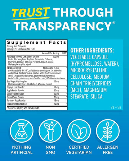 Zenwise Health Digestive Enzymes 180 Count
