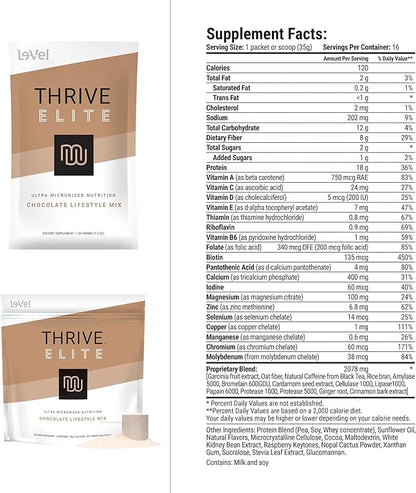 Le-Vel Thrive Elite Protein Shake 16 Servings (35g) | (16 Servings