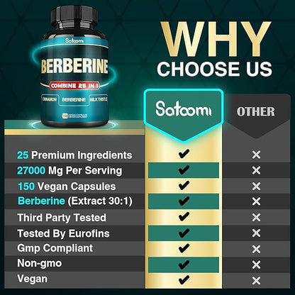 25in1 Berberine Supplement 27000mg per 30:1) Berberine 9000mg Ceylon 1500mg Milk 4500mg and