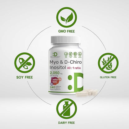 Myo-Inositol & D-Chiro Inositol Supplement (40:1) 2,050mg Per Serving, 240 Veggie Capsules – with Folate, Vitamin D3, & Vitex Complex – Women Health Supplements – Non-GMO