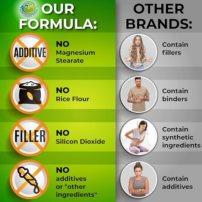 Quercetin with Bromelain Vitamin C and Zinc with Organic Whole Food Quercetin Blend - 1215mg per Serving - Phytosome Quercetin 500mg Capsules with Ginger and Flavonoids for Immune Support - 120 count