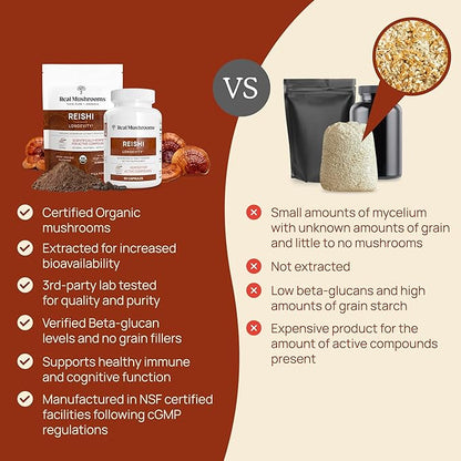 Real Mushrooms Reishi Capsules - Organic Mushroom Extract Supplement with Potent Red Reishi Mushroom - Vegan Mushroom Supplement, Non-GMO, 90 Caps