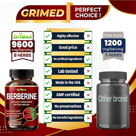 Berberine Supplement 9,500mg with Ceylon Cinnamon